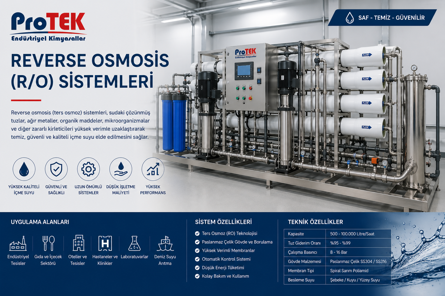 Reverse Osmosis (R/O) Sistemleri